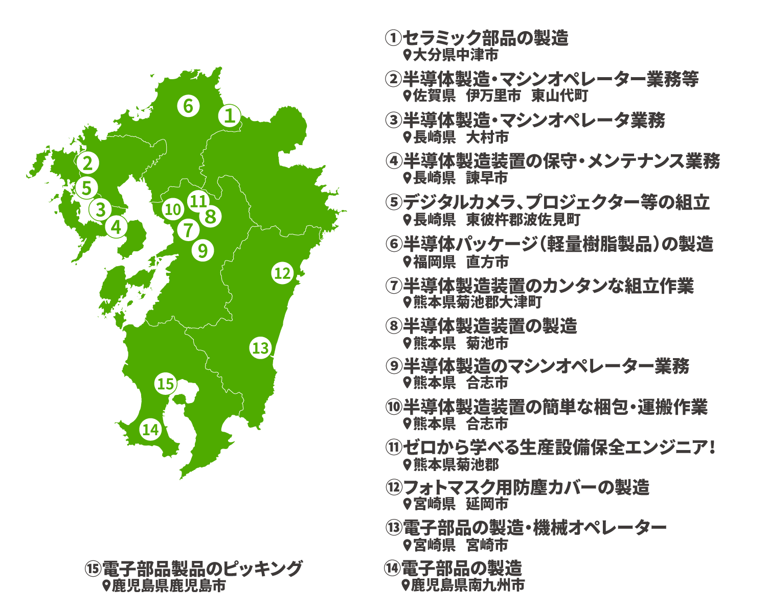 おすすめ求人MAP