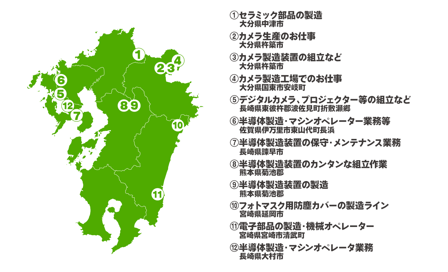 おすすめ求人MAP