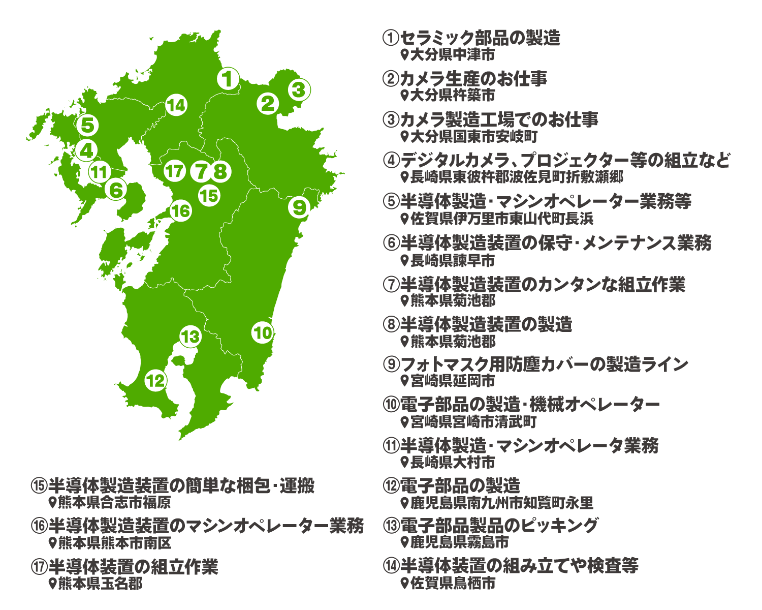 おすすめ求人MAP