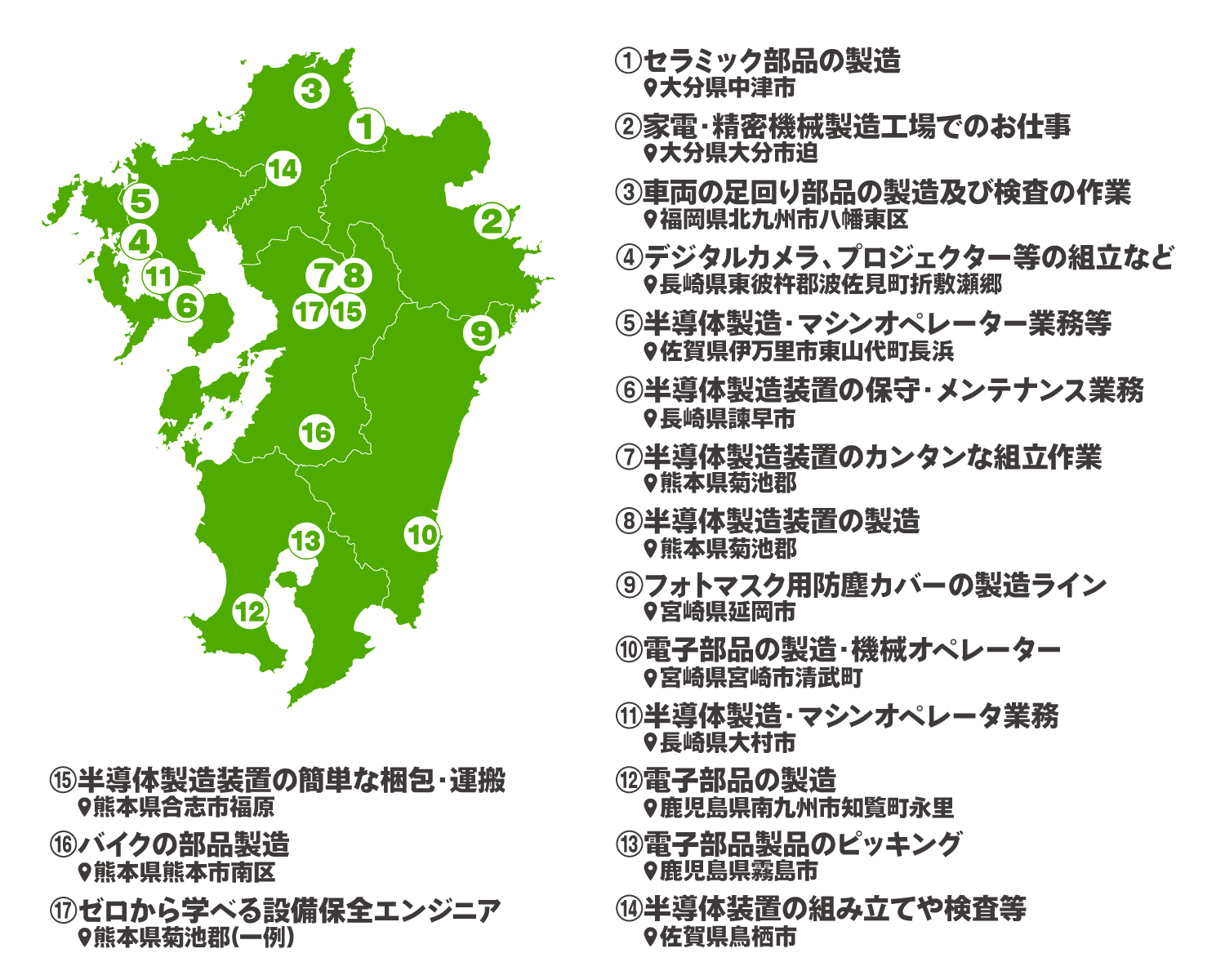 おすすめ求人MAP