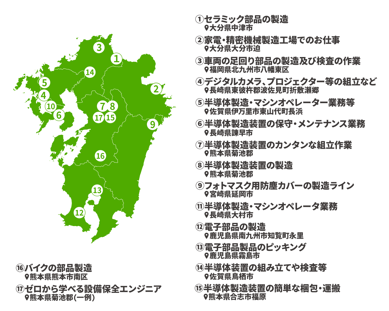 おすすめ求人MAP
