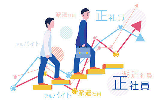 正社員登用を利用する