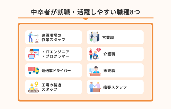 中卒者が就職・活躍しやすい職種8つ