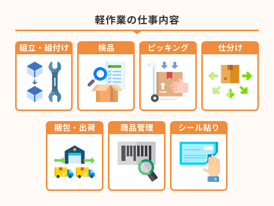 軽作業にはどんな仕事がある？