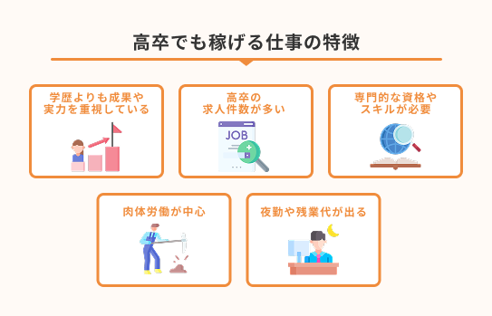 高卒でも稼げる仕事の特徴