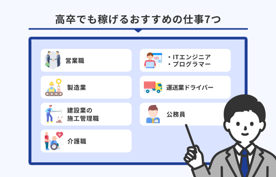高卒でも稼げるおすすめの仕事7つ