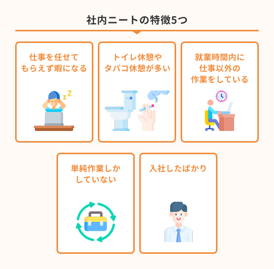 社内ニートの特徴