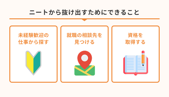 ニートから抜け出すためにできること3つ