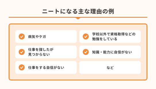 データから見た「ニートになってしまう原因」
