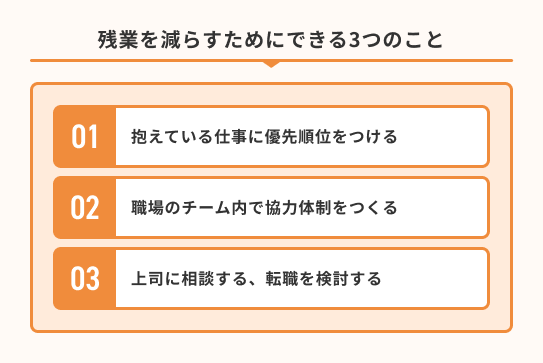 残業をできるだけ減らすには？