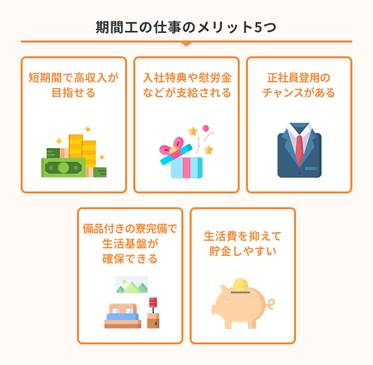 期間工の仕事のメリット5つ