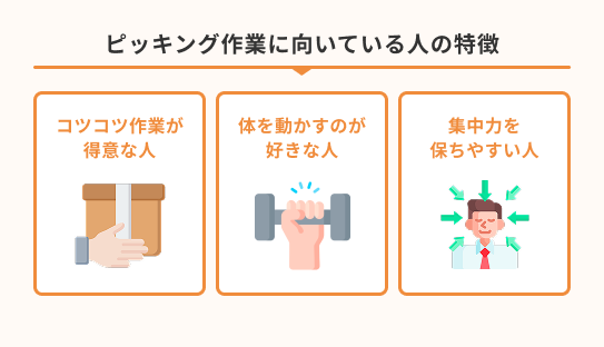 ピッキング作業に向いている人の特徴