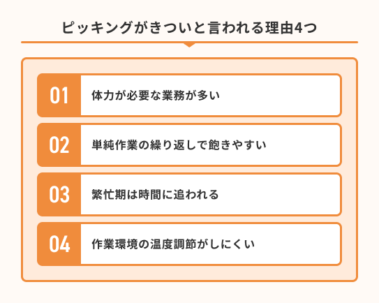 ピッキング作業がきついと言われる主な理由