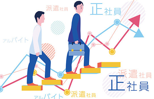 アルバイト探しのポイント4【正社員登用制度の有無】