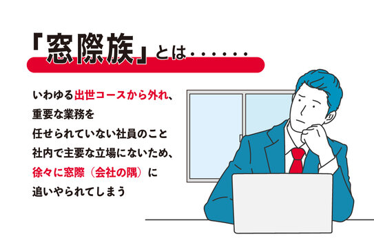 窓際社員（窓際族）という言葉の由来