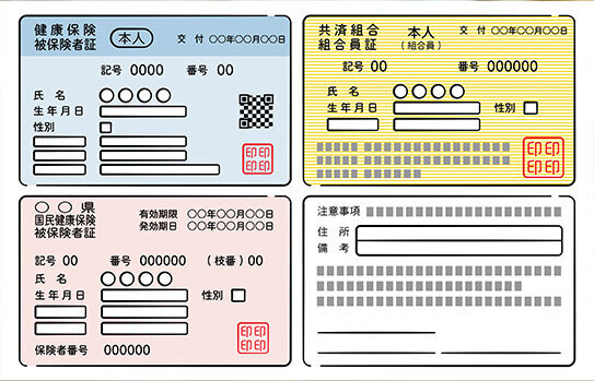 健康保険について