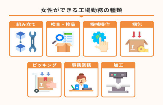 女性ができる工場勤務の種類