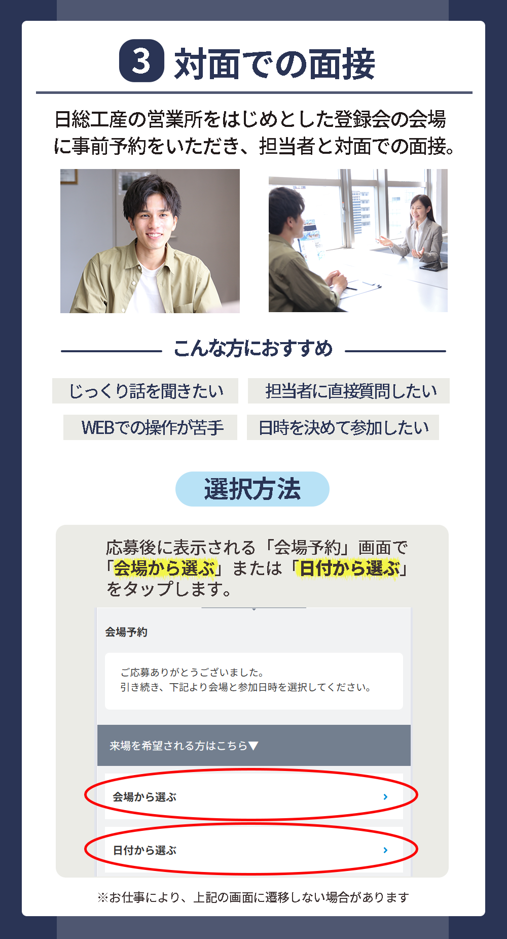 ③対面面接