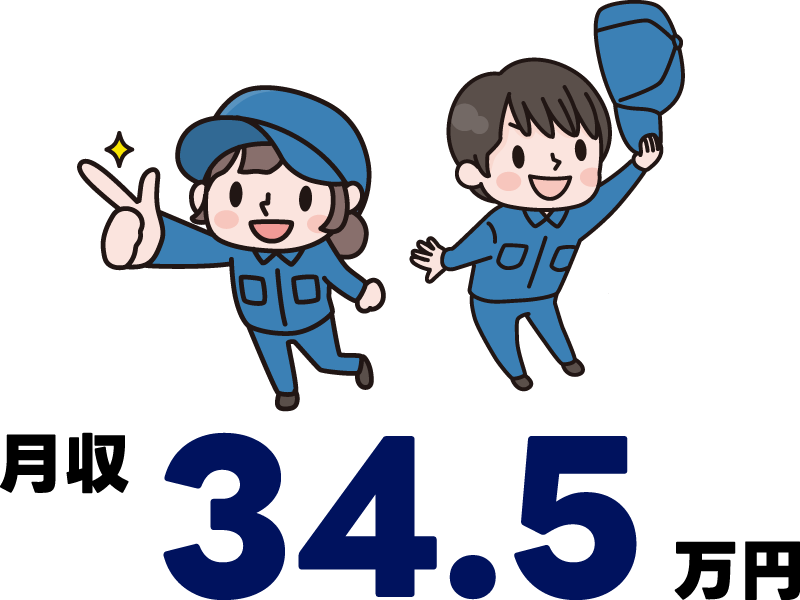 月収34.5万円