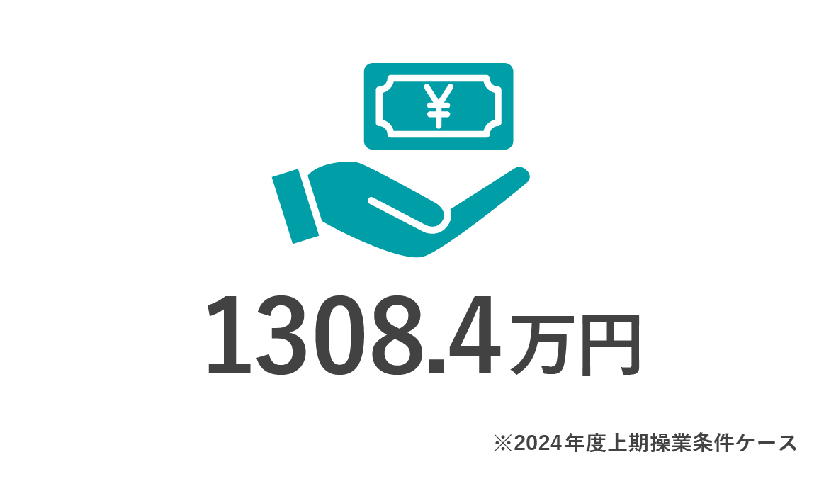 期間満了までの総収入