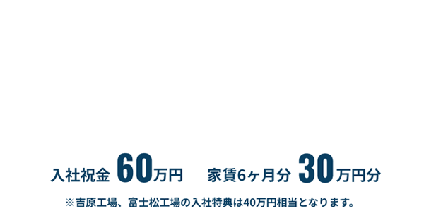 60万円相当